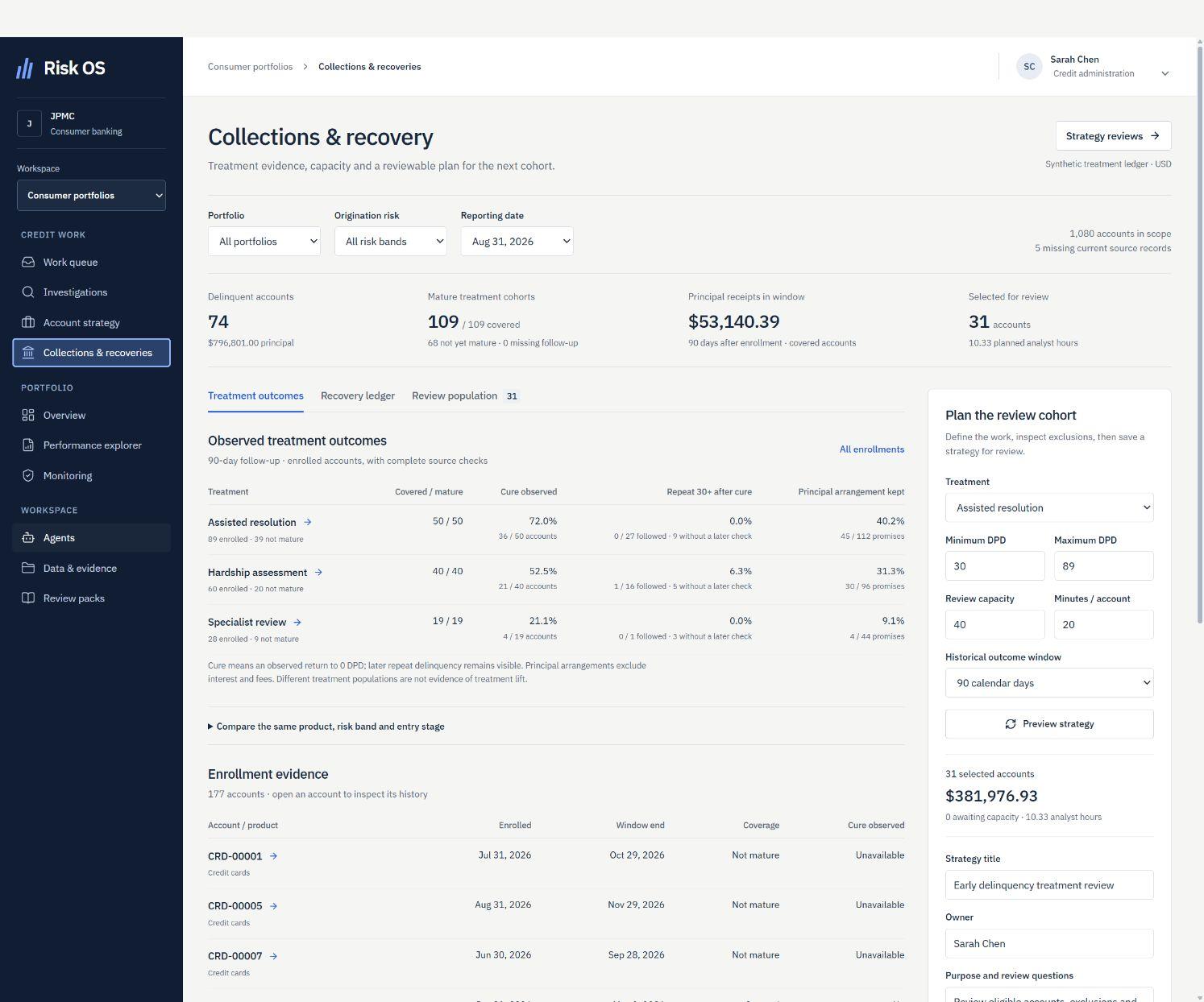 Collections workspace comparing treatment outcomes and planning a cohort for review.