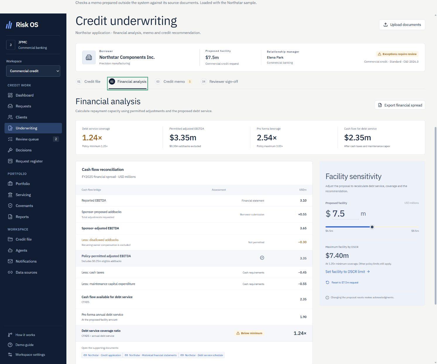Northstar financial analysis with the cash-flow reconciliation, 1.24 times debt-service coverage and facility sensitivity.